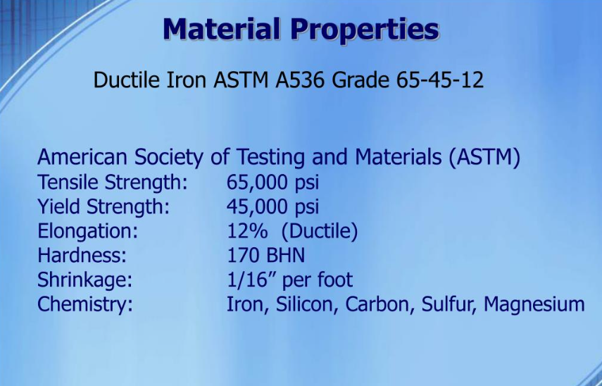 ダクタイル鋳鉄 ASTM A536 65-45-12